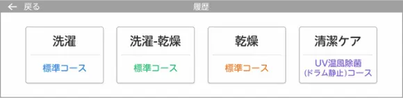 東芝 TW-137XP6 お気に入り登録、お知らせ機能