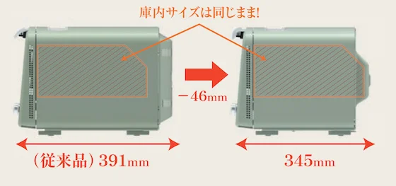 アラジン AET-GP14C 奥行きサイズ