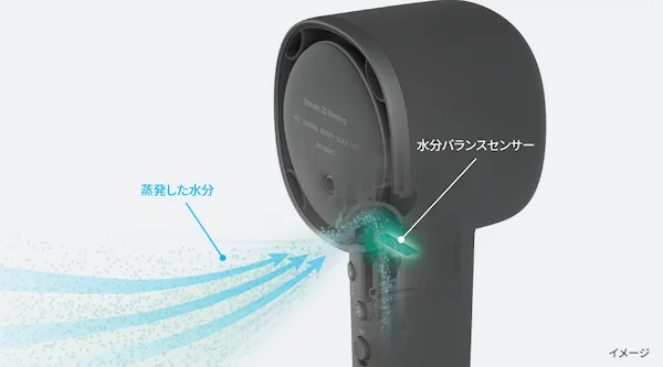 Panasonic ドライアシストモード