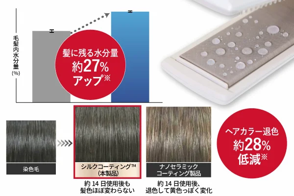 TESCOM TS800A シルクコーティング™
